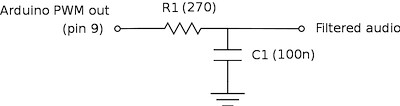 Single PWM output filter schematic